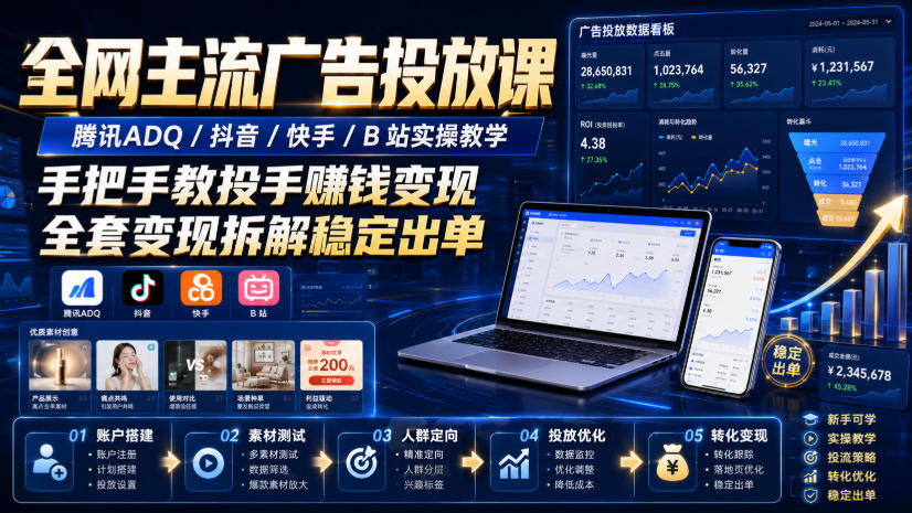 【2026.08.06】腾讯ADQ、抖音、快手、B站全平台广告实操课:投手手把手教你稳定变现,拆解出单全流程-