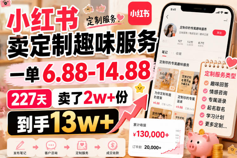 【2026.08.05】小红书卖“情绪定制”小服务,客单价6.88-14.88,227天狂出2万+单,净赚13万+-