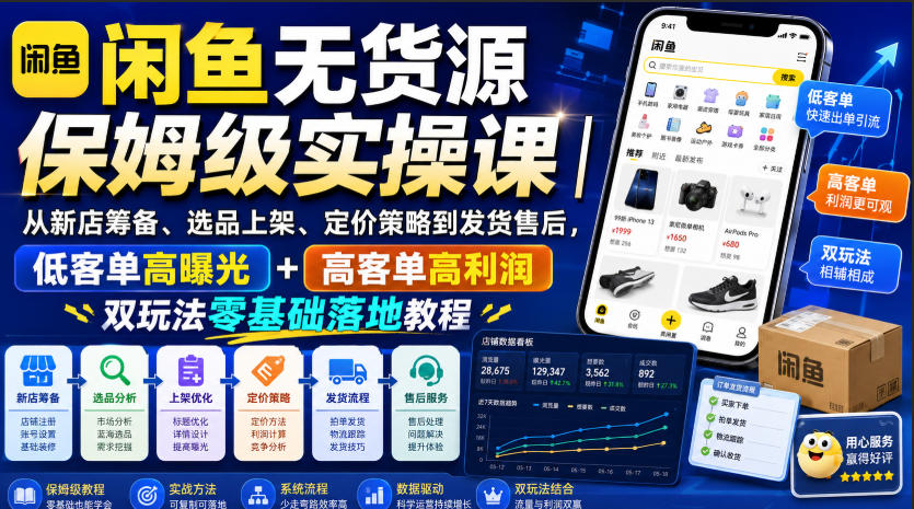 【2026.08.13】闲鱼无货源实战全攻略|新手开店到爆单,选品定价双策略,低客单引流+高客单盈利,从零轻松落地-