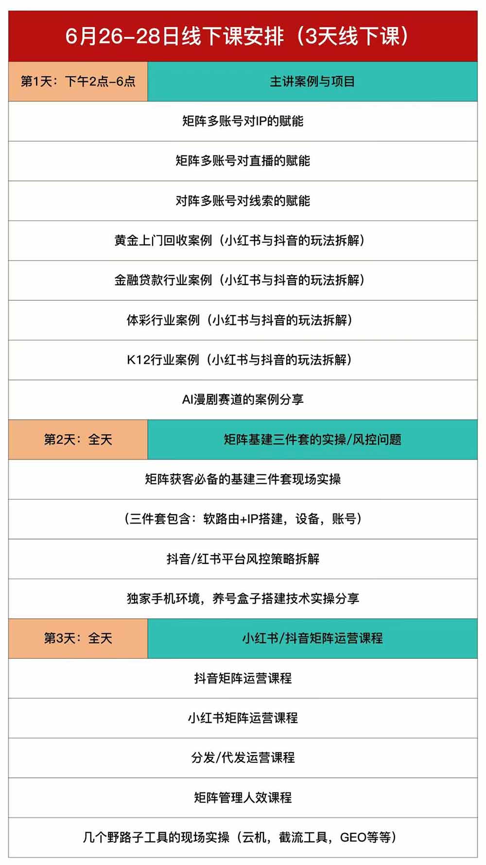 【2026.07.26】嗨推矩阵引流实战课:3天线下精华录音,经典干货持久有效,专为抖音小红书矩阵拓客打造-