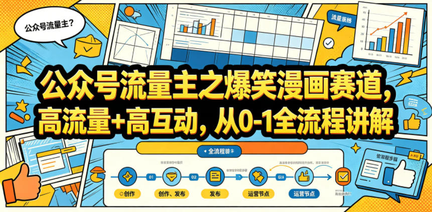 【2026.05.10】1. 公众号流量主新风口：爆笑漫画赛道，高流量高互动，从零到一全流程揭秘
2. 爆笑漫画+流量主：零基础玩转高互动赛道，手把手教你从0到1
3. 公众号流量主新玩法：爆笑漫画赛道，流量爆棚互动强，入门全攻略-