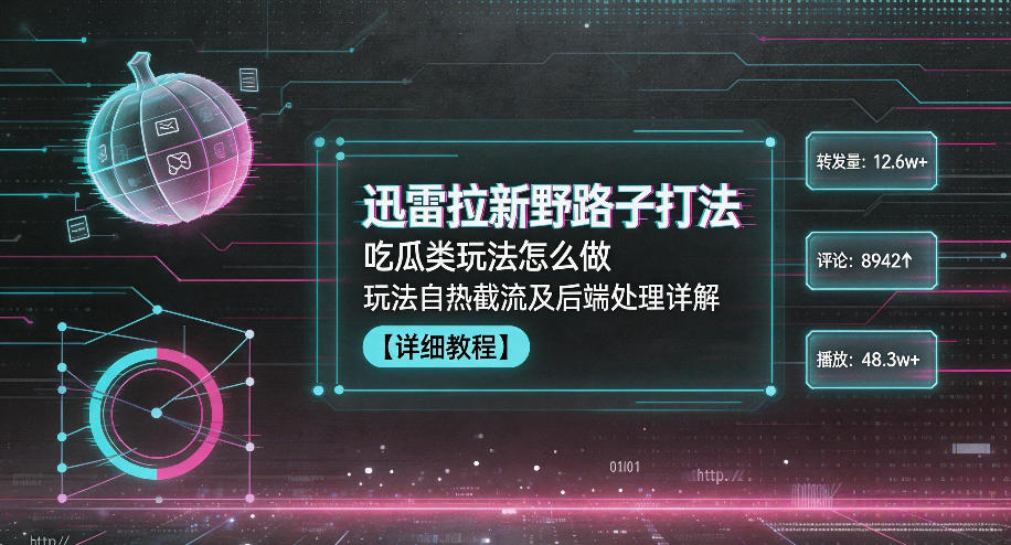 【2026.06.06】迅雷拉新另类玩法揭秘：如何利用吃瓜模式实现自动截流与后端转化全攻略-