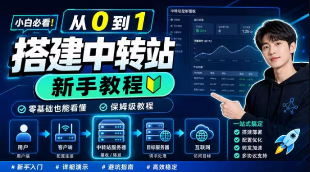 【2026.07.08】零基础也能轻松上手！手把手教你搭建自己的AI-Token中转站，保姆级教程-