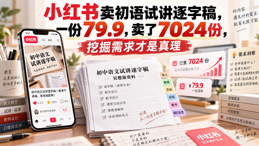【2026.09.14】小红书爆款揭秘：初语试讲逐字稿单价79.9元狂销7024份，抓住需求才是硬道理！-