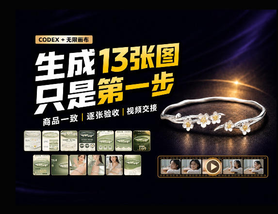 【2026.09.20】一张商品图，竟能生成13张电商图与15秒视频方案：这套Skill是如何运作的？-